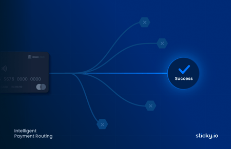 Payment routing visualization showing transaction optimization and successful payment processing.